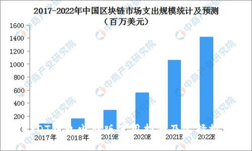 USDT钱包电脑版使用指南及选择推荐