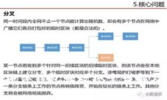 数字货币硬件钱包发放规