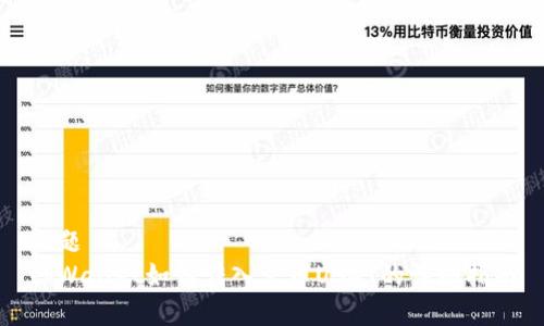 标题  
tpWallet如何转入火币USDT的详细指南