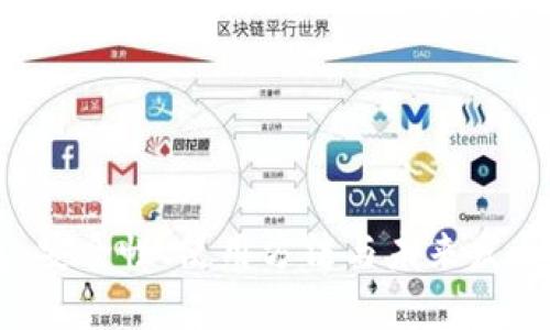 区块链TB钱包：安全性、使用方法与未来发展前景全面解析