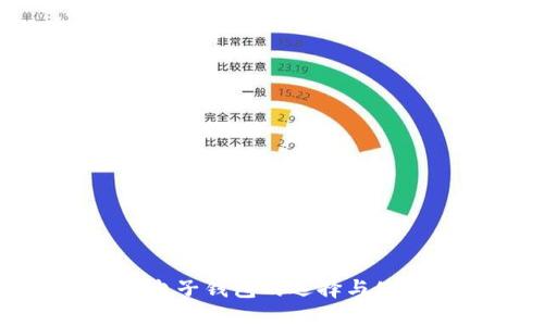 数字币电子钱包的选择与使用指南