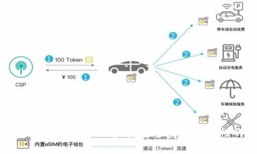 加密货币热钱包原理解析：安全性与流通性的平衡