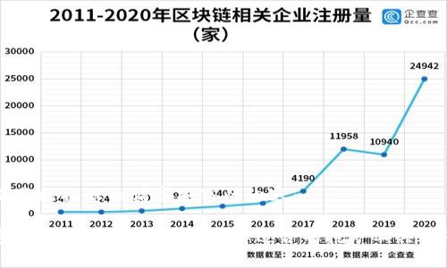 以下是根据您的请求撰写的内容：

数字货币挖矿软件下载：选择适合的挖矿工具与平台