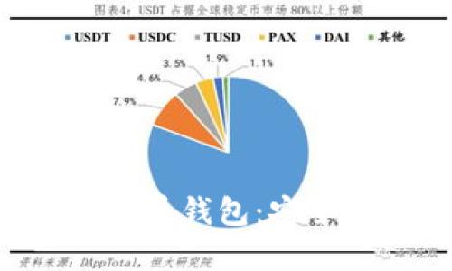 全面解析虚拟数字币钱包：安全、功能与选择指南