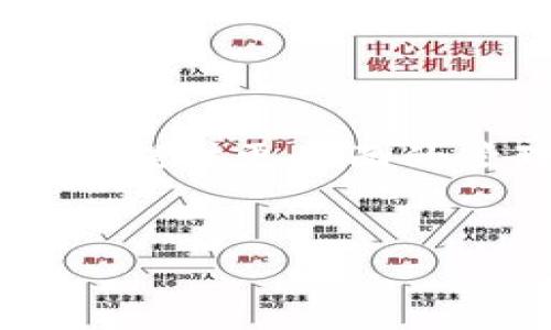 
bianji加密货币钱包免费使用指南：选择最适合你的选项/bianji
加密货币, 钱包, 免费, 数字货币/guanjianci
```

## 内容主体大纲

1. **引言**
   - 加密货币诞生的背景
   - 钱包的定义与作用
   - 免费钱包的益处

2. **加密货币钱包的种类**
   - 热钱包与冷钱包
   - 软件钱包与硬件钱包
   - 在线钱包与离线钱包

3. **选择免费加密货币钱包的注意事项**
   - 安全性
   - 用户体验
   - 支持的币种
   - 客户支持

4. **推荐的免费加密货币钱包**
   - 钱包 A
   - 钱包 B
   - 钱包 C
   - 各钱包的优缺点对比

5. **如何使用免费加密货币钱包**
   - 创建账户的步骤
   - 存币与取币流程
   - 常见问题和解决方法

6. **加密货币钱包的安全性**
   - 免责声明与问题
   - 私钥管理
   - 防止钓鱼攻击

7. **未来的发展趋势**
   - 免费钱包的市场前景
   - 新技术的影响
   - 用户教育的重要性

8. **结论**
   - 总结与回顾
   - 选择适合自己的加密货币钱包的建议

## 详细内容

### 引言
加密货币自2009年比特币诞生以来，迅速获得了全球范围内的关注。这一新的金融体系给予了用户更高的自由度和隐私。然而，随着加密货币的普及，对安全存储和交易的需求也与日俱增。这就引出了一个核心概念——加密货币钱包。钱包不仅是数字货币的存储工具，更是用户与区块链之间的桥梁。本文将重点讨论免费加密货币钱包的选择与使用。

选择合适的钱包非常重要，尤其是在安全性和易用性方面。免费钱包通常会因为资金问题而被用户广泛选择，很多用户在入门阶段更倾向于找寻成本较低的解决方案。

### 加密货币钱包的种类
热钱包与冷钱包
加密货币钱包可以分为热钱包和冷钱包。热钱包是指在线钱包，直接连接互联网，方便用户随时随地进行交易。虽然使用方便，但安全性较低，可能容易受到黑客攻击。
冷钱包是指离线钱包，包括纸钱包和硬件钱包。冷钱包将私钥离线保存，为用户提供了更高的安全性，适合长期存储大额资产。

软件钱包与硬件钱包
软件钱包可以在电脑和手机上运行，方便用户进行各种交易。硬件钱包，如Ledger和Trezor，提供了更强的安全保障，适合需要经常进行大额交易的用户。

在线钱包与离线钱包
在线钱包是托管在第三方平台上的解决方案，用户只需通过浏览器进行访问。离线钱包则不需要互联网连接，因此在安全性上表现更佳。

### 选择免费加密货币钱包的注意事项
安全性
安全性是选择加密货币钱包时最重要的因素之一。用户需确保所选择的钱包提供二次验证、加密技术等安全措施。此外，了解钱包的历史和用户评价也是一种保护方式。

用户体验
用户体验决定了钱包的易用性。一个好的钱包应具备简洁的界面和易于操作的功能。社区支持和常见问题解答也有助于提升用户体验。

支持的币种
不同钱包支持的加密货币种类各异，用户应根据自己的需求选择可以存储他们常用数字资产的钱包。

客户支持
在使用过程中，可能会遇到各种问题，此时需要一个良好的客户支持系统。选择那些有实时客服或丰富FAQ文档的钱包更为理想。

### 推荐的免费加密货币钱包
钱包 A
钱包 A 是一个支持多种主流币种且界面友好的钱包。它的优点在于操作简便，并且有强大的社区支持。不过，它的安全性相对低于硬件钱包。

钱包 B
钱包 B 提供了很高的安全性与用户体验。它能够支持多种加密货币，同时其用户反馈也非常不错。然而，它的功能稍显复杂，新手可能需要一定时间适应。

钱包 C
钱包 C 为用户提供了一系列安全性的保障，支持大多数常见的加密货币。不过，其交易速度相对较慢，用户在使用时可能需要耐心等待。

### 如何使用免费加密货币钱包
创建账户的步骤
在开始使用钱包之前，需要先创建一个帐户。大多数钱包会提供简单的注册流程，包括电子邮件验证和设置密码。建议用户使用强密码，并定期更改。

存币与取币流程
存币通常涉及生成一个独特的地址，用户可以将其提供给交易所或朋友以进行转账。取币时，用户只需输入接收地址，确认金额，和进行二次验证即可。

常见问题和解决方法
在使用钱包的过程中，用户可能会遇到各种问题，例如找不到币或无法进行转账。建议查看钱包的FAQ部分，或者联系客户支持解决问题。

### 加密货币钱包的安全性
免责声明与问题
用户在选择钱包时，需要了解风险，并明白钱包的责任限制。不可随意分享私钥或登录信息。

私钥管理
私钥是钱包的“钥匙”，只有你知道它，才能安全存取你的资产。私钥应保存在安全的地方，避免数字存储空间。

防止钓鱼攻击
用户应保持警惕，警惕来自不明来源的链接和邮件，确保访问钱包的官方网站以防止钓鱼攻击。

### 未来的发展趋势
免费钱包的市场前景
随着加密货币的普及，越来越多的用户将寻求便宜或免费的钱包服务。钱包转换及其服务模式也会有更多创新。

新技术的影响
新技术的出现可能会改善钱包的安全性和用户体验，例如去中心化钱包（Dapp）和Layer 2 解决方案，这些都将推动行业的发展。

用户教育的重要性
随着数字货币的发展，用户需要对安全及有效使用钱包保持关注。通过良好的教育，用户能够更好地保护自己的资产。

### 结论
在选择合适的免费加密货币钱包时，用户应考虑安全性、操作便利及支持的币种等因素。希望通过本篇文章，能够帮助到每一位热爱加密货币的用户，顺利找到最符合自己需求的钱包。
```

### 相关问题

1. **什么是加密货币钱包？它是如何工作的？**
2. **怎样选择一个安全的免费加密货币钱包？**
3. **冷钱包与热钱包有什么区别，各自的优劣势是什么？**
4. **遭遇加密货币钱包被黑怎么办？如何处理？**
5. **如何安全地管理加密货币的私钥？**
6. **加密货币钱包的未来可能会有哪些变化？**

### 详细问题介绍

#### 什么是加密货币钱包？它是如何工作的？
加密货币钱包是一个数字化应用程序或硬件设备，用于存储和管理用户的加密货币资产。它的核心功能是通过生成和管理加密密钥来执行交易，这些密钥包括公钥和私钥。公钥类似于银行账号，可以用于接收加密货币；而私钥是用户的密码，必须保持机密，以免资产失窃。

加密货币钱包通过与区块链进行交互，允许用户发送和接收加密货币。通过调用区块链网络的API，钱包能够实时查询账户余额、交易记录等信息。}

每次交易，钱包利用私钥签署交易信息，以确认用户的所有权。随后，网络将验证该签名的有效性并将交易记录在区块链上。此过程确保了交易的安全性和不可篡改性。

加密货币钱包类型繁多，包括软件钱包、硬件钱包、纸钱包等。每种钱包的工作原理基本相同，但在安全性和实用性上有所差异。

#### 怎样选择一个安全的免费加密货币钱包？
选择一个安全的免费加密货币钱包需要关注几个关键因素。首先是钱包的背景调查，包括开发团队的声誉、更新频率和用户社区的反馈。此外，应该选择提供二级验证、加密存储和多重签名功能的钱包，这些功能可以显著提高安全性。

最好选择开源钱包，因其代码透明，能够接受社区的审查，及早发现任何潜在的安全漏洞。有些钱包还提供安全审计，确保其软硬件设计没有安全隐患。

用户还应注意安全教育，了解如何避免钓鱼攻击和其他网络安全风险。例如，不要在不安全的环境中连接钱包，定期更新账号密码等。

最后，了解钱包的私钥管理方式十分重要。安全的钱包应为用户提供导出私钥的功能，以便在需要时可以恢复资产。

#### 冷钱包与热钱包有什么区别，各自的优劣势是什么？
冷钱包和热钱包是加密货币存储的两种主要形式，两者的核心差异在于互联网连接的有无。冷钱包，如硬件钱包和纸钱包，通常不与互联网连接，因此相对更安全，适合长期存放加密货币。用户可以通过直接将私钥存储在硬件设备或纸张上的方式来使用冷钱包。

热钱包是在线钱包，可以随时连接互联网，方便用户向其他账户转账或获取加密货币。常见的热钱包包括手机应用和网页版的钱包。虽然热钱包的操作非常方便，但由于经常在线，风险也随之增大，容易成为黑客攻击的目标。

总结来说，冷钱包安全性高但使用上不够灵活，更适合长期储存。而热钱包便于日常交易，但在使用时需计较风险。最佳选择通常是将大部分资产存放在冷钱包中，日常交易的少量资产则选择热钱包进行管理。

#### 遭遇加密货币钱包被黑怎么办？如何处理？
如果你的加密货币钱包遭到黑客攻击，第一步是立即冻结你的资产。许多交易平台允许用户在账户遭到异常活跃时进行暂时封锁。在大多数钱包中，只要有安全措施，例如二级验证，及时冻结账户可以有效防止更大损失。

第二步是尽快更改所有相应账户的密码以及启用强密码和二级验证。确保这些密码没有重复使用，并且使用复杂的字符组合增加破解难度。

在清楚自己资产是否仍安全的前提下，可以开始联系钱包提供商的客户支持，报告安全漏洞并请求协助。某些钱包提供补偿和恢复选项，尽管成功率低，但仍值得尝试。

最后，通过负责任的行为和透明的操作保持与加密货币社区的联系。这不仅是维护自身权益的方式，也是对黑客行为的警醒，共同助推加密货币行业的安全性。

#### 如何安全地管理加密货币的私钥？
私钥安全是加密货币管理中最为关键的环节。如果私钥泄露，黑客可能随时可以进入你的钱包，转走资产。因此，采取必要的措施来保护私钥至关重要。

首先，避免在线存储私钥。可以考虑使用硬件钱包或将私钥保存在远离互联网的设备中。此外，纸钱包是一种传统但有效的方式，它允许用户将私钥以纸质形式保存并妥善存放。

其次，考虑设立强密码和二级验证。许多钱包允许用户在管理私钥时增加额外的安全层，例如恢复短语、PIN 码等。这些措施可以在一定程度上提高安全性。

最后，保持提高安全意识，了解常见的安全风险，以防止遭受钓鱼攻击。定期对钱包和设备进行安全检查，确保没有恶意软件或可疑应用存在。

#### 加密货币钱包的未来可能会有哪些变化？
随着加密货币及其应用的快速发展，钱包的选择和使用将不断演进。未来的加密货币钱包有望变得更加易用，同时提供更高的安全性。

新一代钱包可能采用更为先进的加密技术，如多重签名和去中心化的密钥管理，确保用户的安全。同时，集成更多支持功能，包括分层的监控账户和只读地址操作，为用户提供更全面的管理方案。

随着区块链技术的发展，去中心化钱包的使用将会变得越来越普遍，这类钱包无须托管，完全由用户控制，这在提升安全性的同时，也提高了隐私性。

最后，用户教育也是未来钱包发展的一个重要方向。更多的钱包会致力于用户教育，帮助用户了解安全概念及最佳实践，进一步降低泄密和被黑的风险。
