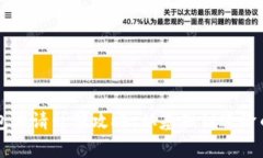 以太坊钱包申请升值攻略