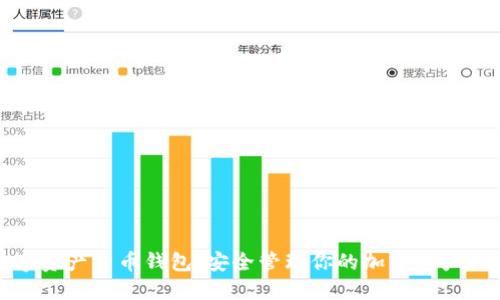 标题: 数字资产货币钱包：安全管理你的加密资产的最佳实践