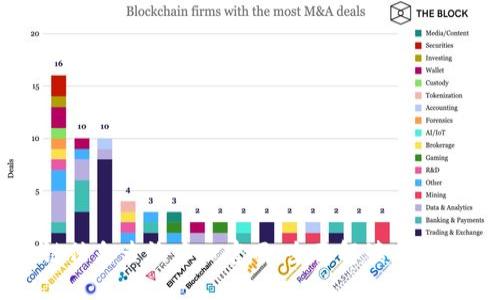 区块链信息查询中心官网：全面解读与实用指南