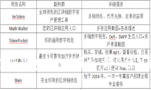 ```xml
虚拟币账号注册钱包安全性分析：你必须知道的注意事项