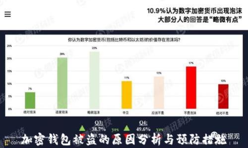 
加密钱包被盗的原因分析与预防措施