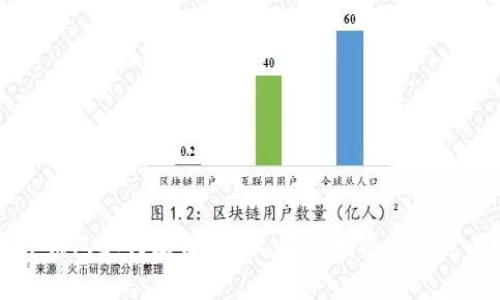 库神卡片钱包如何存储USDT：详细指南与常见问题解析