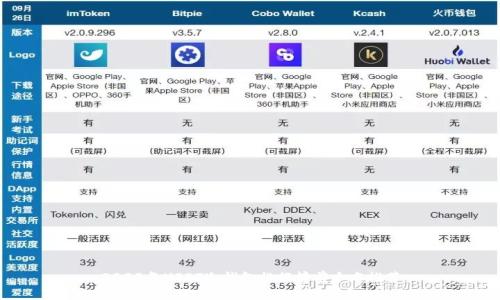 2023年USDT冷钱包排行榜前十名推荐