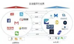 加密钱包公私钥详解：保