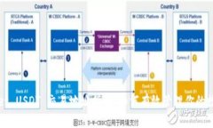 标题tpWallet USDT 交易地址指