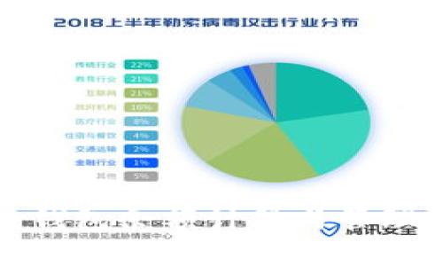 思维导图

区块链钱包余额计算与管理全攻略