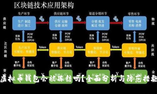 虚拟币钱包会被冻结吗？全面分析与防范措施