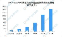 TRX官方网址冷钱包使用指