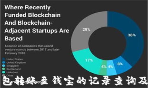 
以太坊钱包转账至钱宝的记录查询及注意事项