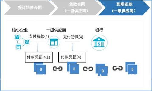 比特币钱包私钥格式错误的解决方案与预防措施