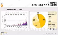 2023年数字货币交易APP推荐