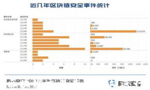 
如何高效利用区块链交易查询网站进行数字资产监控