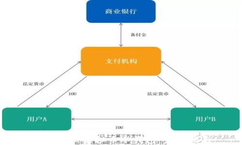 
如何注册虚拟币冷钱包：完整指南