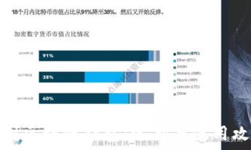   
美国区块链钱包：选择与使用攻略