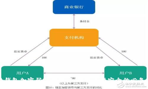 小狐钱包加密码设置详解：保护资产安全的必备指南