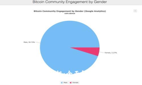 区块链钱包专栏：全面解析及使用指南