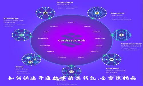 如何快速开通数字藏品钱包：全方位指南