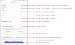 2023年最佳免费加密钱包软