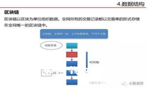 2023年最佳海外加密钱包APP推荐及使用指南