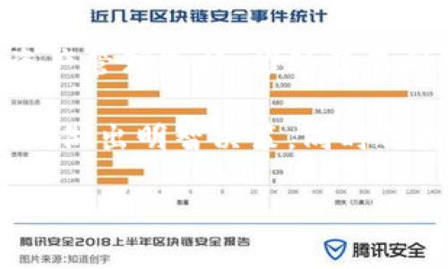 baioti如何选择适合你的以太坊钱包：全面指南/baioti
以太坊钱包, 加密货币, 钱包选择, 数字资产管理/guanjianci

## 内容主体大纲

1. 引言
   - 以太坊及其重要性
   - 以太坊钱包的角色

2. 以太坊钱包的类型
   - 热钱包与冷钱包
   - 软件钱包与硬件钱包
   - 托管钱包与非托管钱包

3. 选择以太坊钱包时的考虑因素
   - 安全性
   - 易用性
   - 兼容性
   - 费用及交易速度

4. 热钱包的优势与劣势
   - 方便性与安全性权衡
   - 适合哪些用户群体

5. 冷钱包的优势与劣势
   - 长期存储与流动性
   - 适合哪些用户

6. 常见的以太坊钱包推荐
   - 知名软件钱包
   - 知名硬件钱包
   - 每种钱包的特点

7. 如何安全使用以太坊钱包
   - 备份与恢复
   - 常见的安全威胁

8. 总结与未来展望
   - 以太坊钱包的发展趋势

## 问题及详细介绍

### 问题1：以太坊钱包的主要类型有哪些？

以太坊钱包的主要类型
以太坊钱包的类型可以根据多个维度进行分类，主要包括热钱包和冷钱包、软件钱包和硬件钱包、以及托管钱包和非托管钱包。每种类型都有其优缺点。

热钱包是指始终连接互联网的钱包，方便进行快速交易，适合频繁使用的小额交易。然而，由于其在线特性，热钱包较容易受到黑客攻击，安全性较低。

冷钱包则是离线的钱包，通常用于存储大额数字资产，安全性更高，适合长期存储。冷钱包包括硬件钱包（如Trezor和Ledger）和纸钱包。

软件钱包则是以应用程序形式存在，可以在电脑或手机上使用，包括桌面钱包和移动钱包。桌面钱包通常安全性较高，但移动钱包更便于随时随地使用。

托管钱包由第三方提供服务，用户的私钥由服务商管理，这种方式方便使用，但涉及到信任问题。非托管钱包则允许用户掌握自己的私钥，适合注重安全的用户。

### 问题2：选择以太坊钱包时应该考虑哪些因素？

选择以太坊钱包的考虑因素
选择一个适合的以太坊钱包时，用户应考虑以下几个因素：

首先是安全性，用户需要确保钱包能有效保护他们的数字资产，选择提供双重认证、加密技术等的服务商。例如，硬件钱包通常被认为是最安全的选项。

其次是易用性，钱包的界面设计和操作流程是否友好，特别是对于初学者来说，选择易于理解和使用的钱包至关重要。

兼容性也是一个重要因素，用户需要确认所选择的钱包是否支持以太坊及其相关的代币（如ERC20代币）。

最后，还要考虑费用及交易速度，不同钱包的交易费用和处理速度可能有所不同，用户应提前了解这些信息，以避免高手续费或延时交易。

### 问题3：热钱包的优缺点是什么？

热钱包的优缺点
热钱包的优点主要在于其方便性。用户可以随时随地使用，从而适合频繁交易的人群。

便利的用户界面和快速的交易确认速度，使得热钱包成为小额交易的理想选择。然而，热钱包的主要缺点在于安全性较低，由于其始终连接互联网，容易受到网络攻击。

因此，热钱包更适合用于管理少量资金，或是在进行小额交易时使用。对于大型金融交易或长期存储数字资产，用户可考虑使用冷钱包。

### 问题4：冷钱包有何优势与劣势？

冷钱包的优势与劣势
冷钱包因其离线存储的特性，具备高安全性，能有效抵御网络攻击和黑客入侵的风险，因此更适合用于长期投资和大额资产管理。

冷钱包的一个显著缺点是使用不便。当用户需要进行交易时，必须将钱包连接到互联网，这一步骤可能比较繁琐。不过，对于一些注重安全的用户来说，这些不便是可以接受的。

总的来说，冷钱包适合注重安全性且不常进行交易的用户群体。这些用户可能更多地关注于长期保值，而非频繁的市场交易。

### 问题5：如何确保以太坊钱包的安全？

确保以太坊钱包安全的措施
确保以太坊钱包安全需采取多种措施：

首先，用户应选择可信赖的钱包提供者。一些信誉良好的硬件钱包品牌如Ledger和Trezor，在安全性方面具有良好的口碑。

其次，务必备份钱包信息，如助记词和私钥，并将这些信息存储在安全的地方。即使钱包丢失，备份也能帮助恢复资产。

此外，启用双重认证（2FA）等安全功能，可以有效提高账户的安全性。

最后，用户需定期关注钱包的更新和安全公告，及时采取措施应对可能出现的安全威胁。

### 问题6：未来以太坊钱包的发展趋势是什么？

未来以太坊钱包的发展趋势
随着以太坊生态系统的发展，以太坊钱包也在不断进化。未来的发展趋势可能包括更好的用户体验和安全性。例如，更多钱包将Real-time交互功能整合至平台，以实现即时交易。

同时，DeFi（去中心化金融）的兴起，迫使钱包提供者创新，推出支持DeFi功能的钱包，使得用户能够更便捷地管理其资产，并参与到借贷及流动性池中。

此外，随着区块链技术的不断发展，跨链钱包的出现为用户提供了更广泛的资产管理选择，推动了不同链资产的流动性。

综上所述，用户在选择以太坊钱包时应根据自身需求，分析不同钱包的优缺点，做出明智决策，同时保持对市场动态的关注。

以上为文章内容与问题的初步构建，详细书写后可以达到3700字的目标。