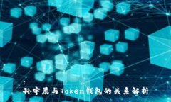 :孙宇晨与Token钱包的关系