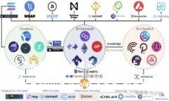 以下是提供的、关键词以