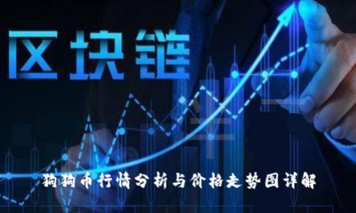 狗狗币行情分析与价格走势图详解