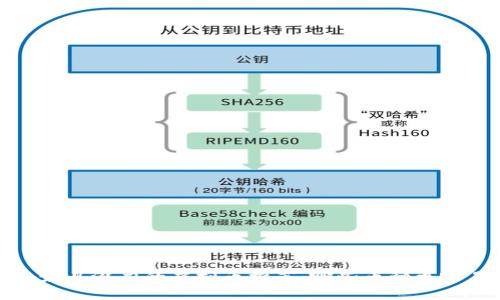 2023年最具潜力的虚拟币推荐：哪些币种更容易赚钱？