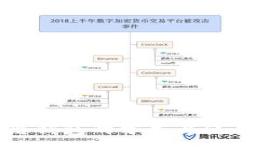 区块链钱包的分类与使用指南