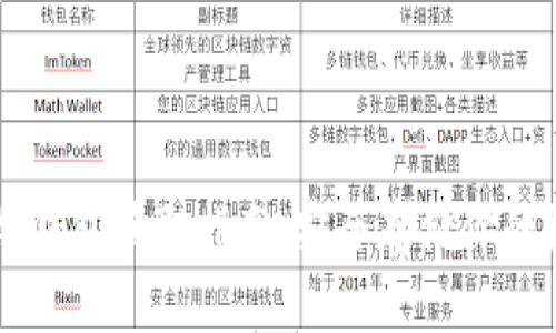 区块链冷钱包获取指南：安全存储你的数字资产