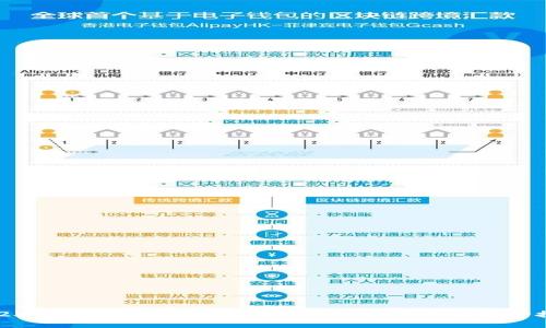 2023年虚拟币钱包全面指南：选择、使用与安全技巧