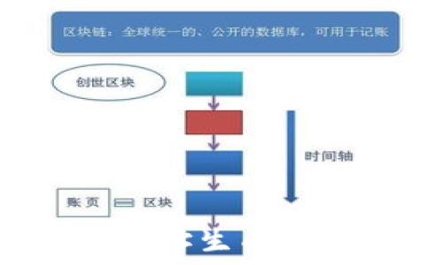   
数字货币钱包地址生成：全面指南与技巧