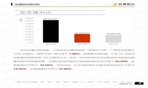 : 香港区块链钱包平台大全：选择适合你的数字资产存储方案