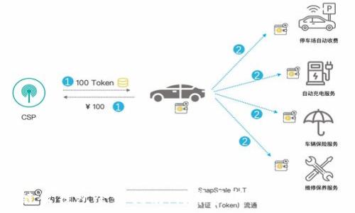   
区块链云钱包登录指南：简单步骤与常见问题解答