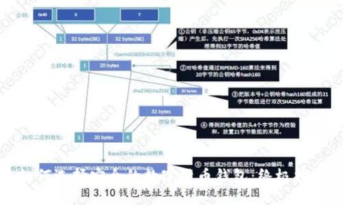 如何选择安全的数字货币钱包：终极指南