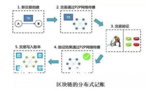 钱能钱包手机版下载：便捷生活的智能财务助手