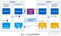 思考一个接近且的2023年十