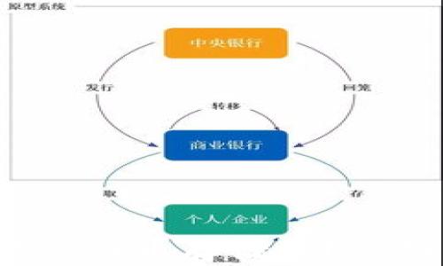 
Tokenim支持TRX币存储吗？详细解答与指南