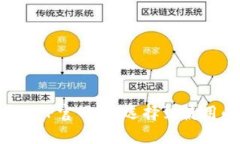 数字币钱包APP官网：从选