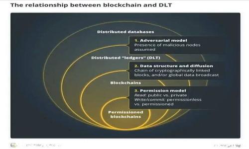 
中文版狗狗币手机钱包：如何选择与使用