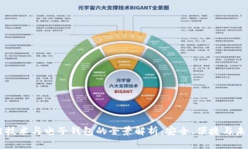 区块链技术与电子钱包的全景解析：安全、便捷与未来应用